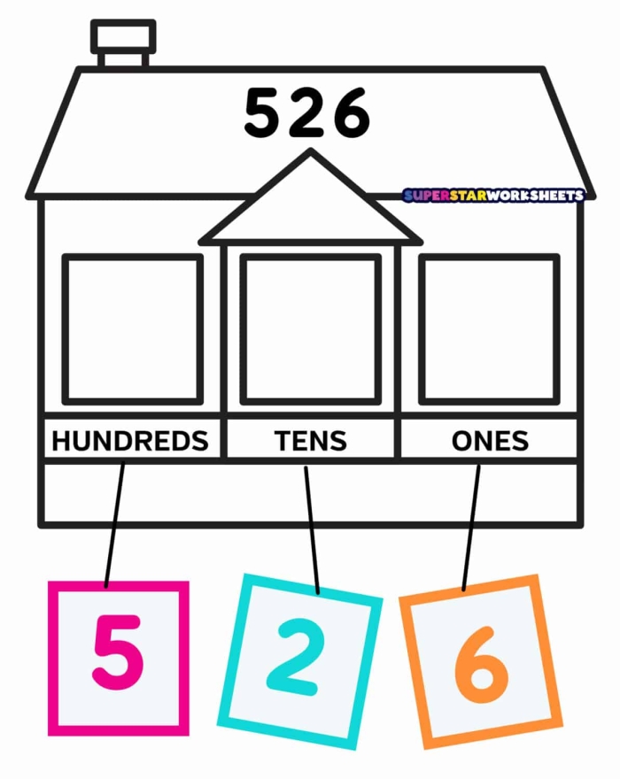 Place Value Scramble worksheet featuring number-building challenges for fourth graders