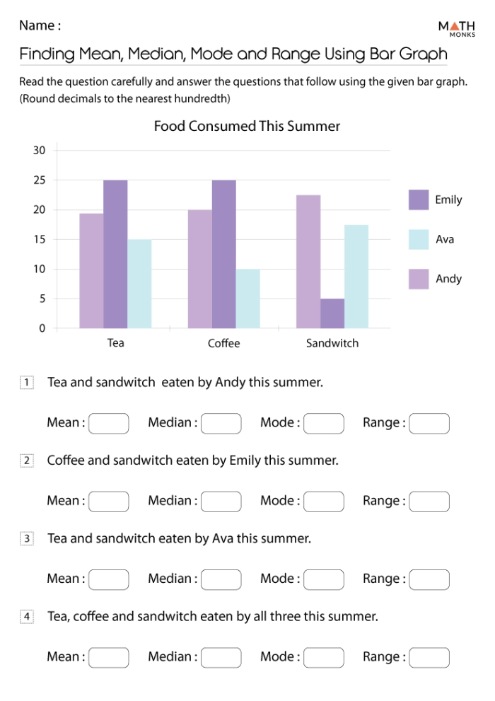 Educational resource for mastering basic statistics skills in math class Worksheet for calculating the mean, median, and mode of a set of numbers for fourth graders