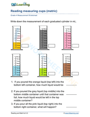 Fourth grade worksheet featuring a measuring cup diagram for practicing fluid ounce and cup conversions