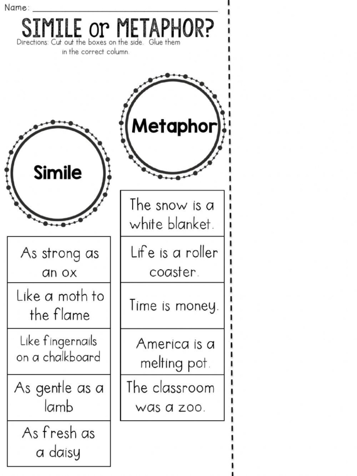 Colorful worksheet featuring Tennyson the Turtle teaching fourth graders about metaphors and similes
