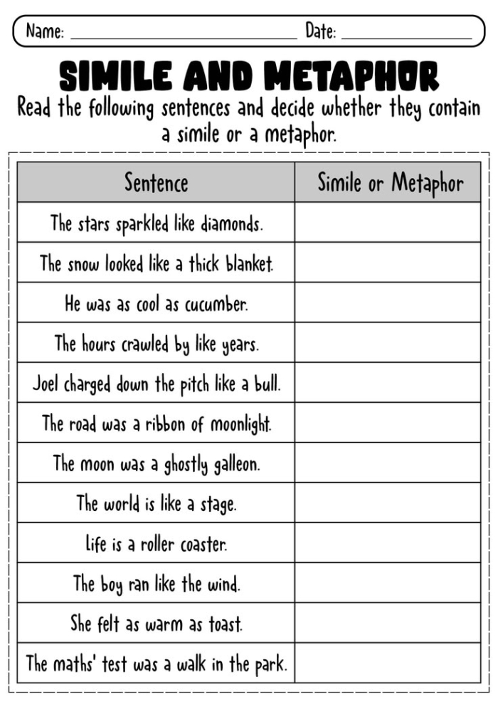 Metaphors and Similes Worksheet Number 12 for Fourth Grade Reading Fourth grade worksheet featuring practice exercises on metaphors and similes for reading and writing