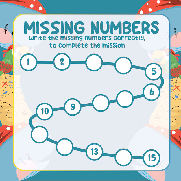 Students completing the Multiplication Practice Part 2 worksheet focused on filling in missing numbers. Fourth Grade multiplication practice worksheet for one- and two-digit facts.