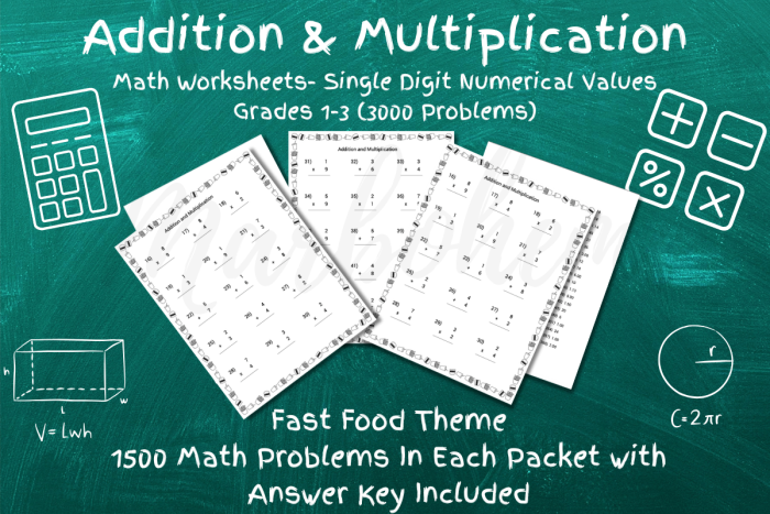 Practice worksheet focusing on multiplication and addition skills for fourth grade students Multiplication and addition worksheet for fourth graders with 24 math problems to solve