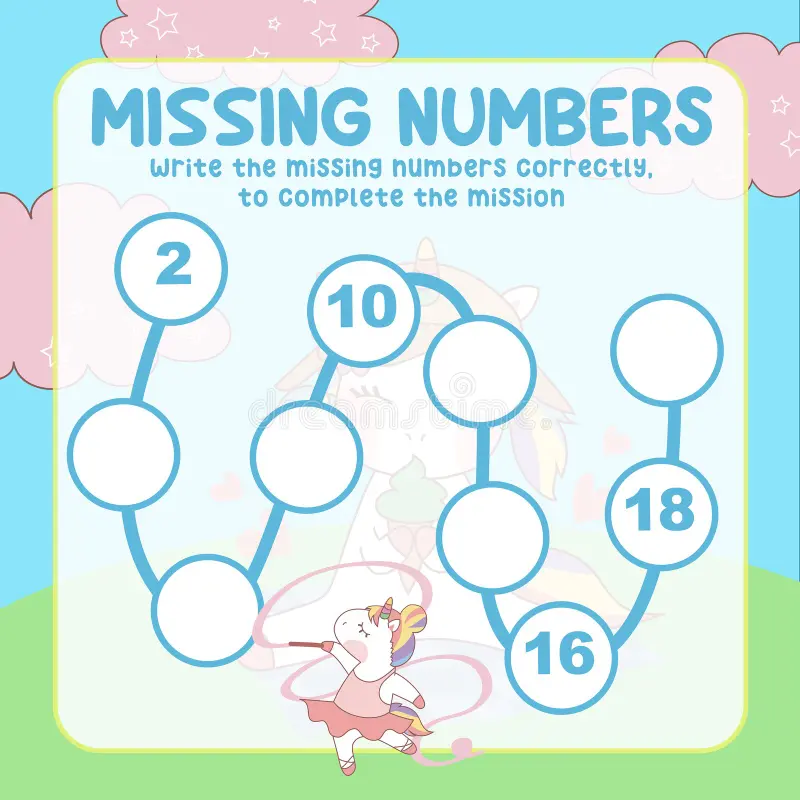 Fourth grade math worksheet featuring one and two digit multiplication problems with missing numbers for students to solve