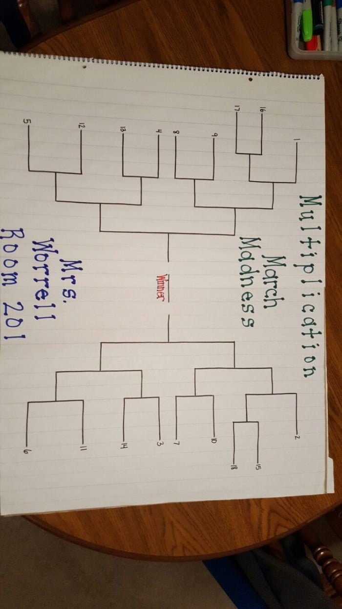 Fractions worksheet for Fourth Grade Fourth-grade students practicing multiplication facts on a colorful worksheet titled Math Madness. Engaging multiplication facts worksheet for fourth graders to enhance their math skills.