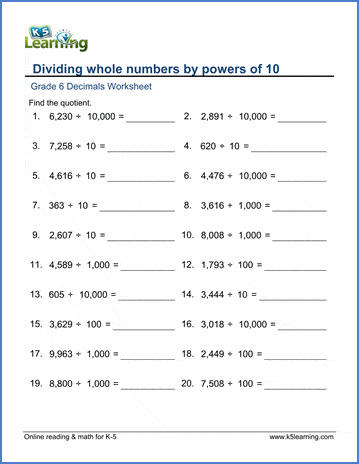 Practice sheet for multiplying numbers by different powers of ten Worksheet featuring multiplication by powers of 10 for fourth-grade students