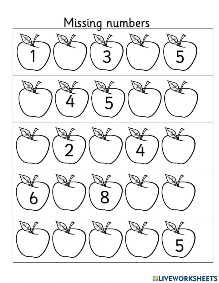 Students solving multiplication problems on the Write the Missing Number worksheet