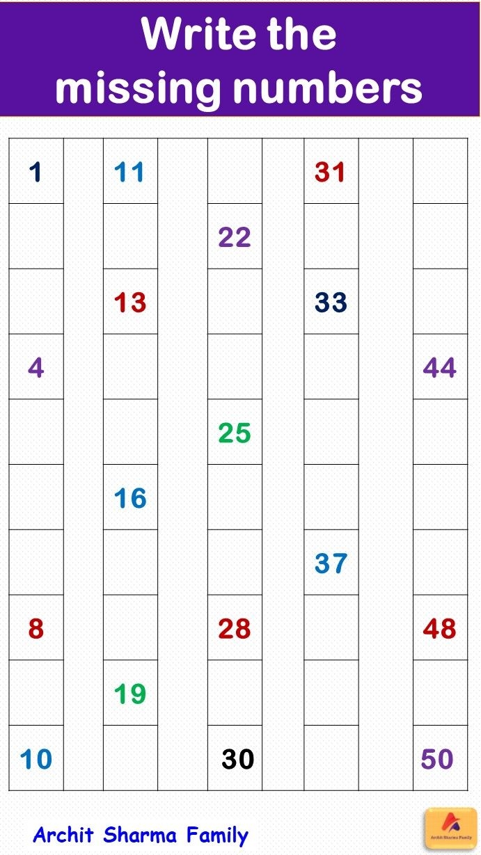 Worksheet for fourth graders focusing on one- and two-digit multiplication problems