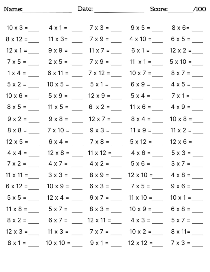Worksheet for fourth graders practicing one- and two-digit multiplication facts