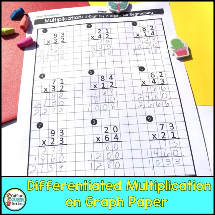 Fourth grade students solving two-digit by one-digit multiplication problems on a practice worksheet