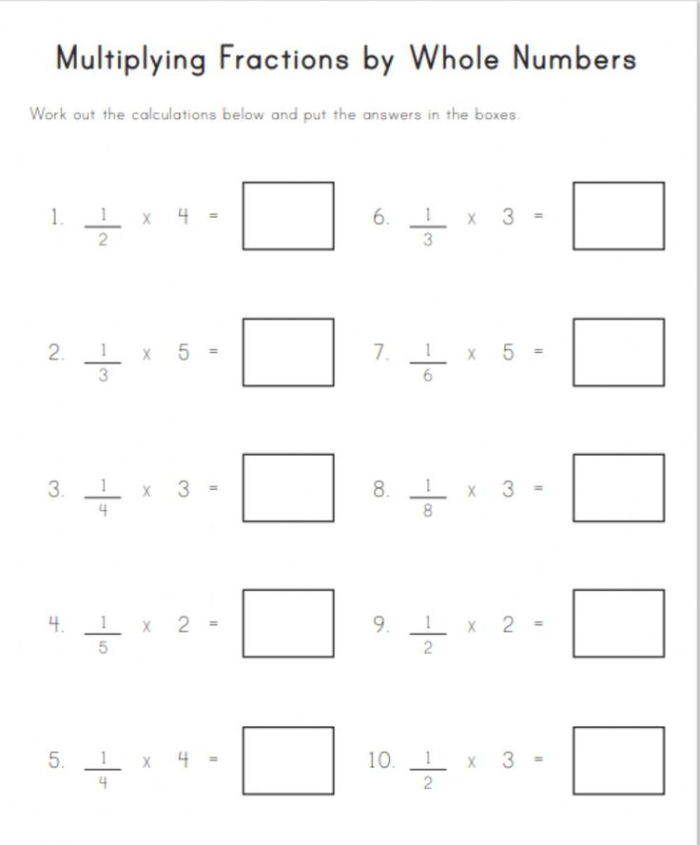 Worksheet for teaching whole number times fraction multiplication concepts Illustration of a worksheet showing whole number and fraction multiplication for fourth graders