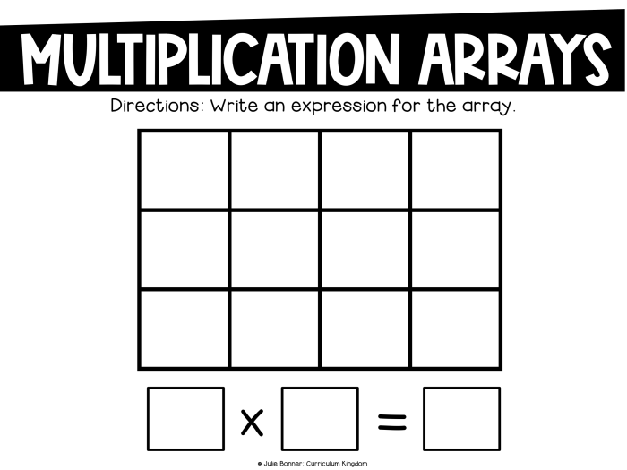 Worksheet illustrating three methods for multiplying two-digit numbers using base ten arrays, area models, and partial products.