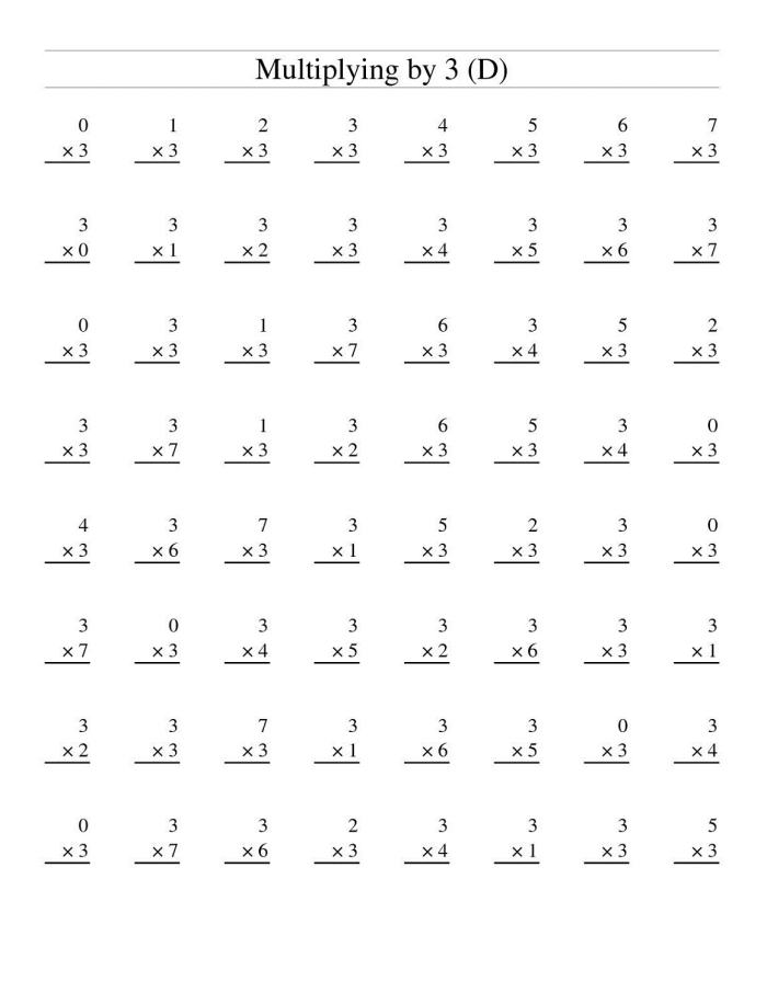 Worksheet illustrating three strategies for multiplying two-digit numbers using base ten arrays, area models, and partial products.