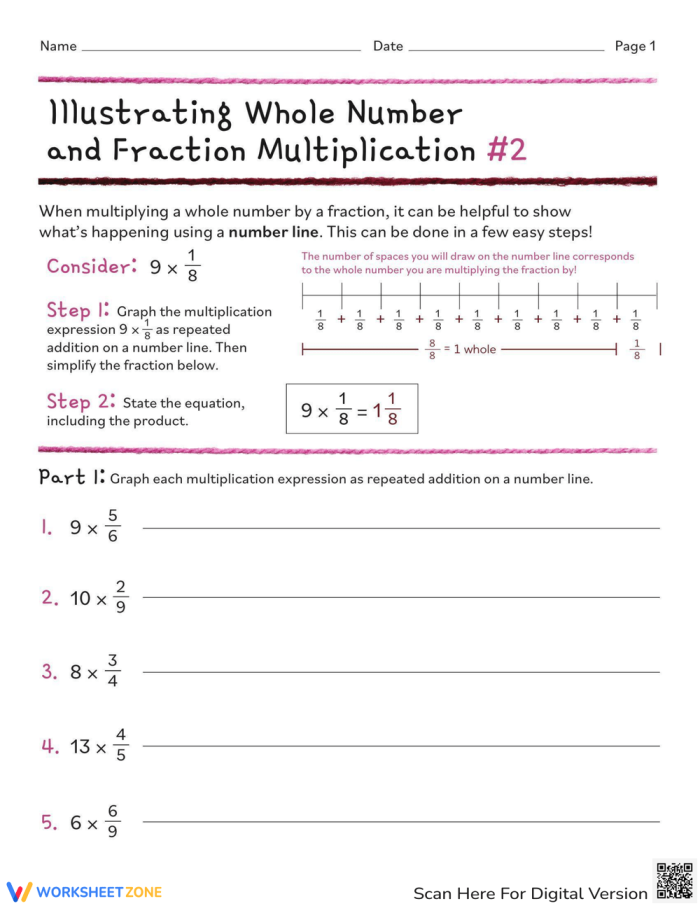 Illustrating Whole Number and Fraction Multiplication Worksheet Image 12 Worksheet demonstrating whole number and fraction multiplication for fourth graders