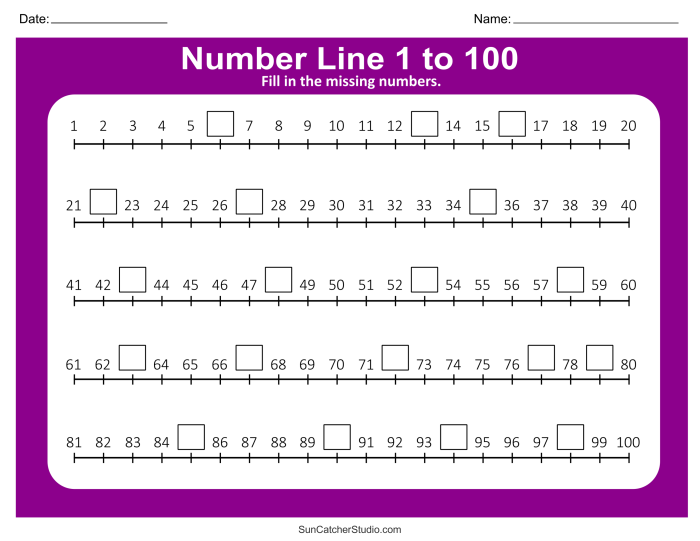 Fourth grade math worksheet featuring one and two digit multiplication problems with missing numbers to solve