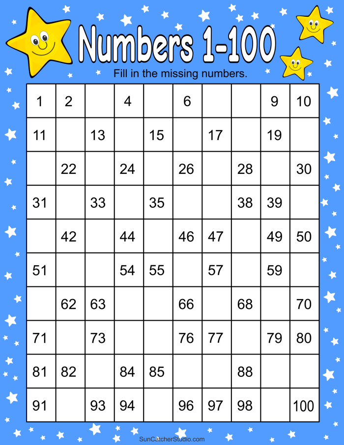 ALT text: Fourth-grade students practicing one- and two-digit multiplication on a worksheet.