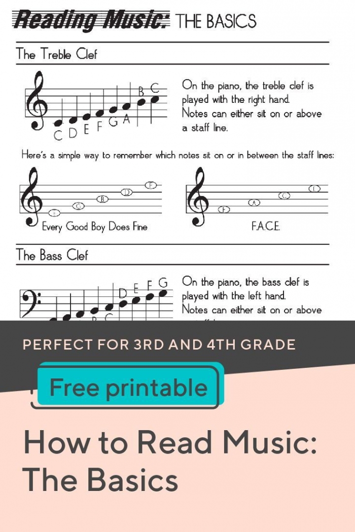 Fourth grade student learning to identify musical notes on a staff with a printable worksheet