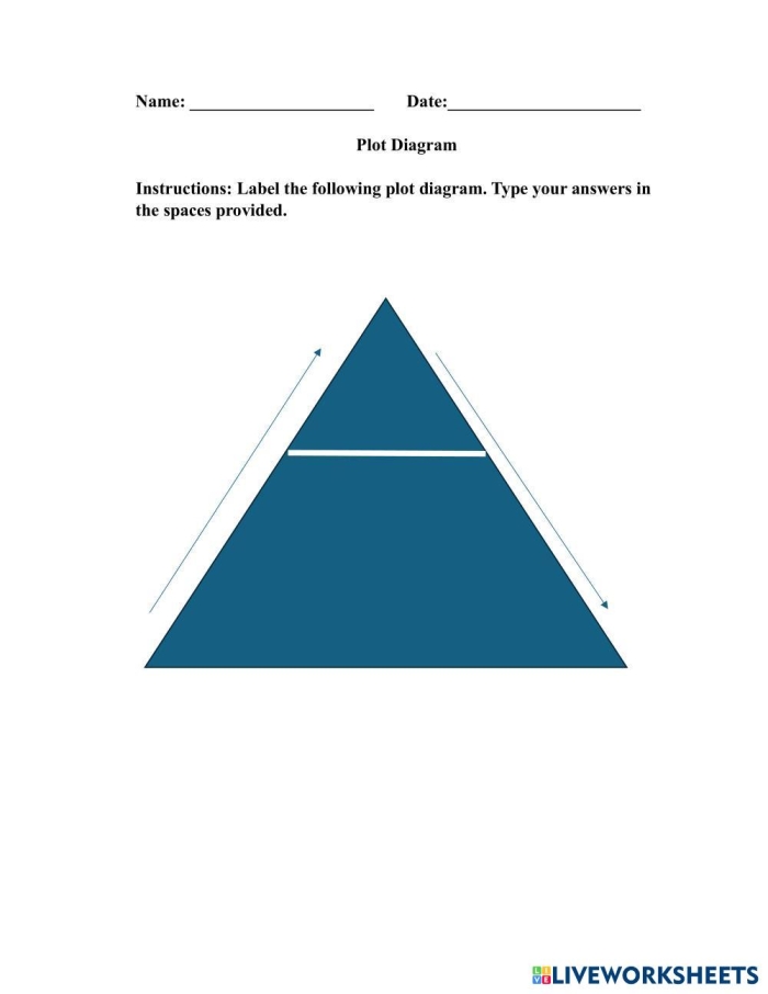 Plot Diagram Worksheet 14 Story Planning Template Fourth grade students filling out a plot diagram worksheet to outline their story arc