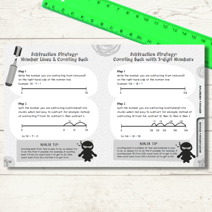 Ninja Word Problems Worksheet 18: Multiplication Times Tables for Fourth Grade Math Practice Fourth grade student solving multiplication word problems on a ninja-themed math worksheet with times tables practice