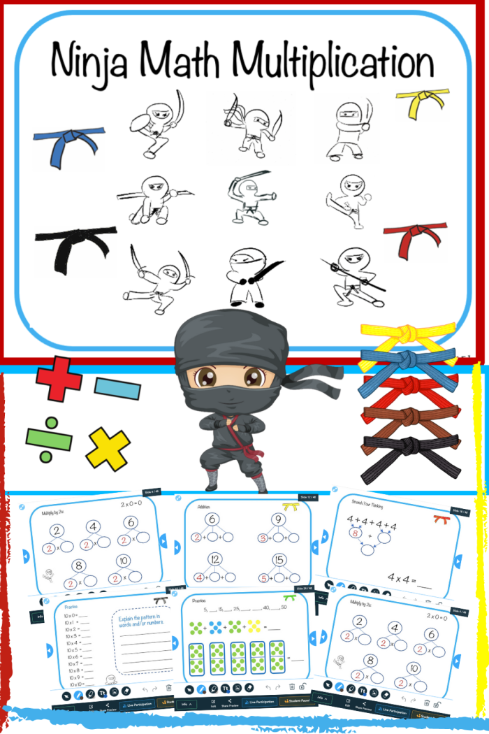 Ninja Word Problems worksheet example 4 showing times tables practice for elementary math Fourth grade student solving multiplication word problems with ninja theme practice exercises