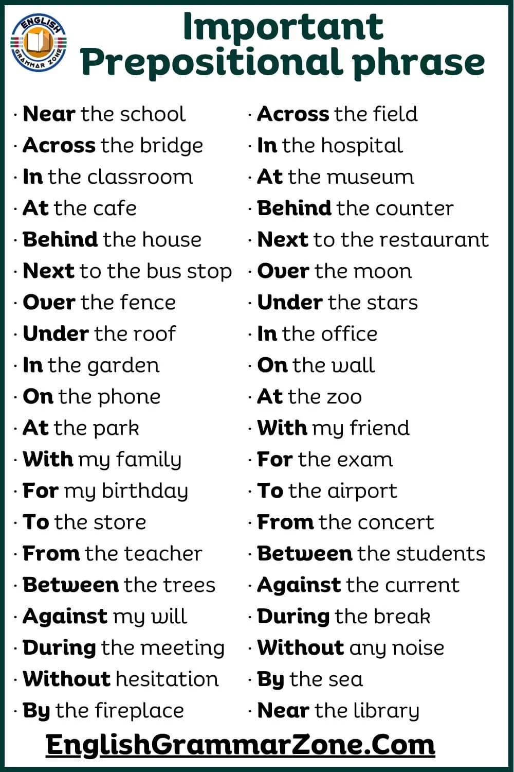Worksheet showcasing prepositional phrases in nonfiction texts for fourth graders