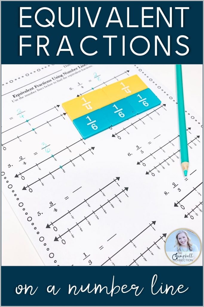Students plotting equivalent fractions on a number line in a fourth-grade math worksheet