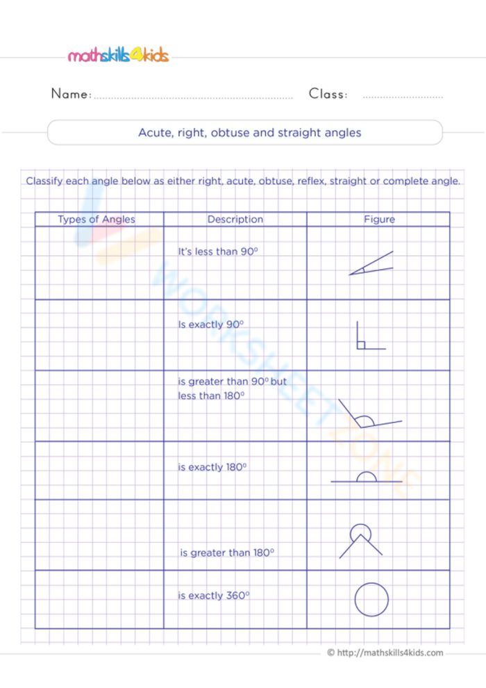 Fourth grade math worksheet featuring various angles to help students identify obtuse shapes