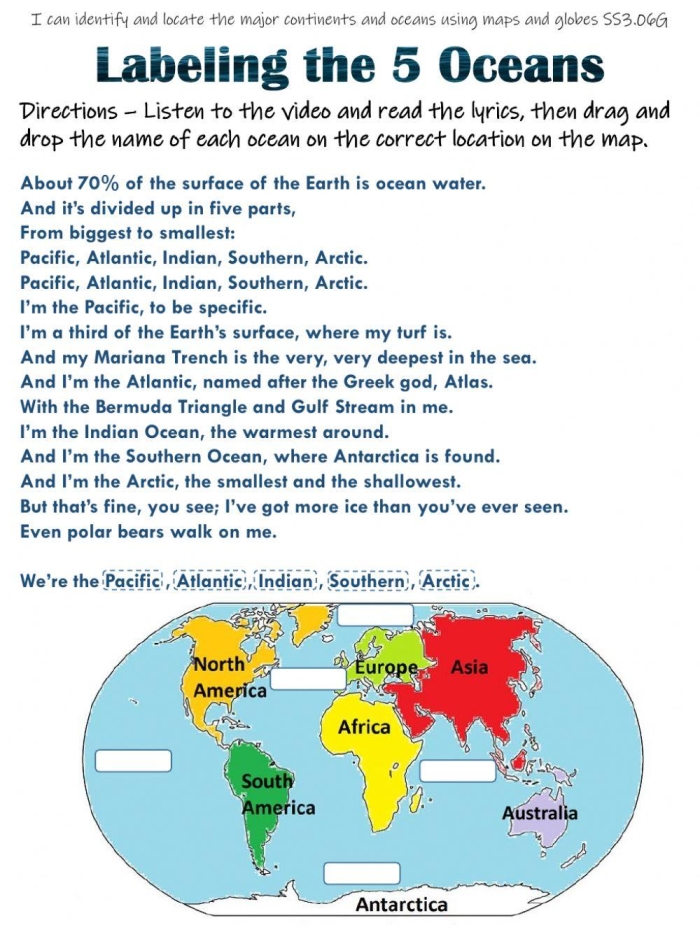 World Oceans Data and Graphing Activity for Elementary Students Fourth grade students exploring world oceans data through an introductory graphing worksheet about Earth's five oceans