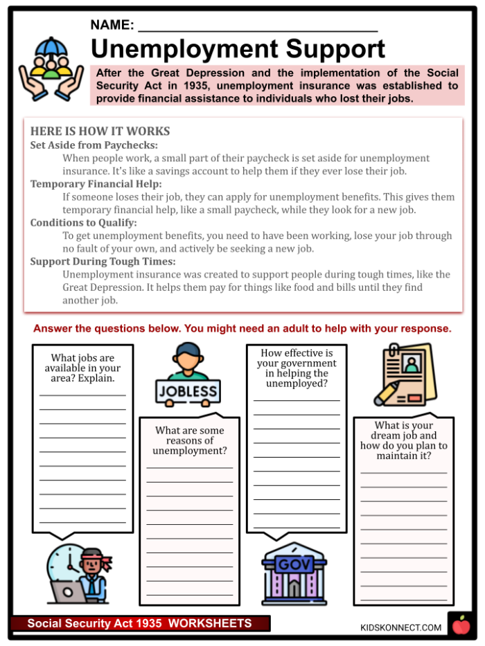 Writing worksheet for Fourth Grade Worksheet designed for fourth graders to explore the First and Fourth Amendments of the U.S. Constitution. Engaging multi-page resource for students to reflect on their rights and freedoms.