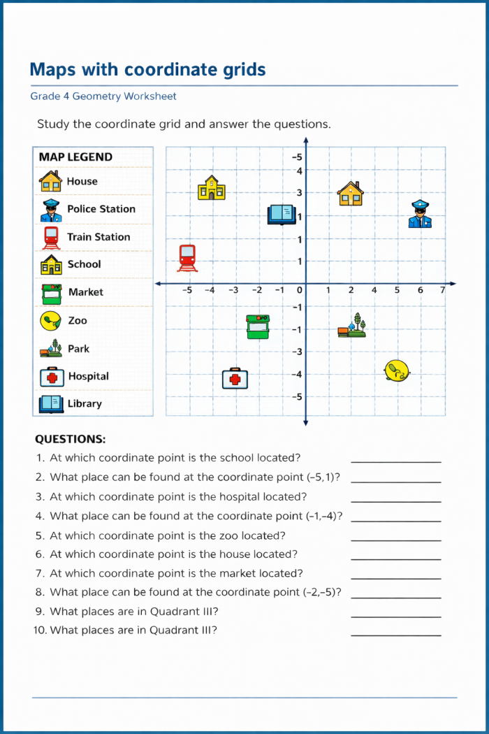 Fourth grade students practice identifying ordered pairs on a colorful coordinate grid map of Geo City with labeled landmarks and streets