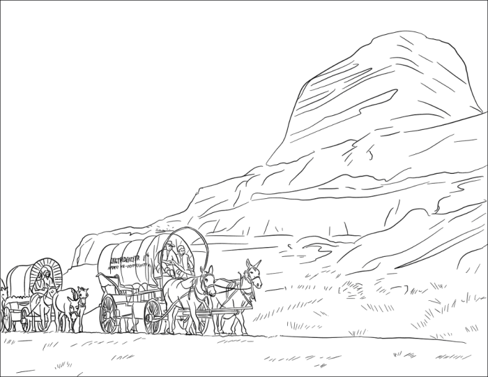 Oregon Trail Map The Wagon Train of 1843 Educational Worksheet 9 Fourth grade student worksheet featuring a historical map of the 1843 Oregon Trail wagon route