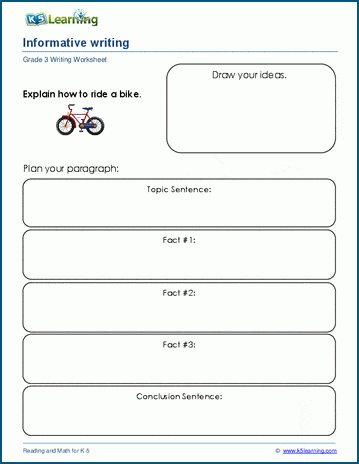 Let's Practice! How to Write a Paragraph worksheet for young writers Worksheet guiding fourth graders in paragraph writing skills