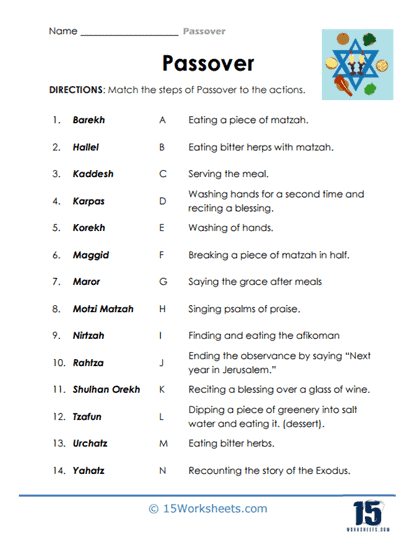 Fourth grade students writing about stories of endurance and hope during Passover celebration