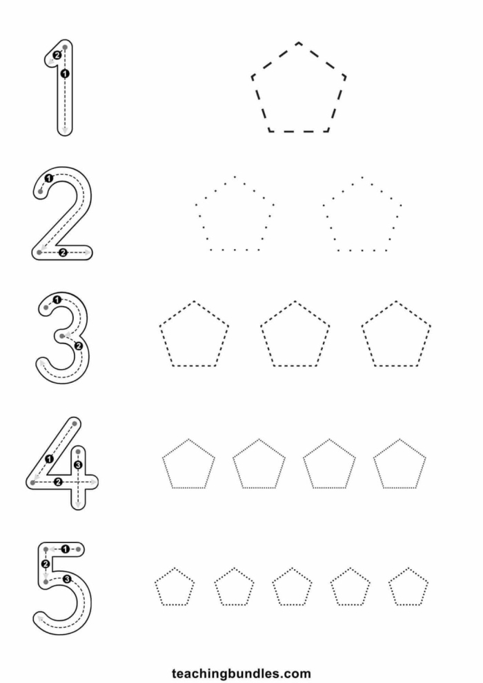 Alphabet worksheet for Fourth Grade Pentagon Perimeter Practice worksheet for fourth graders to enhance perimeter calculation skills. Engaging worksheet image for mastering pentagon perimeter concepts.