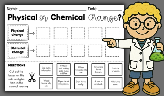 Physical Change vs Chemical Change Learning Activity for Elementary Students Fourth grade science worksheet showing examples of physical and chemical changes with illustrations of matter and properties