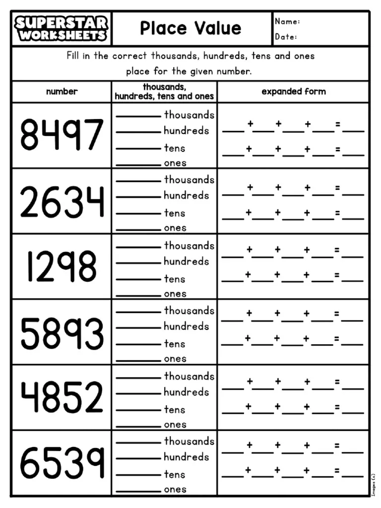 Fourth grade math worksheet showing 15 place value problems with numbers in the thousands for developing number sense