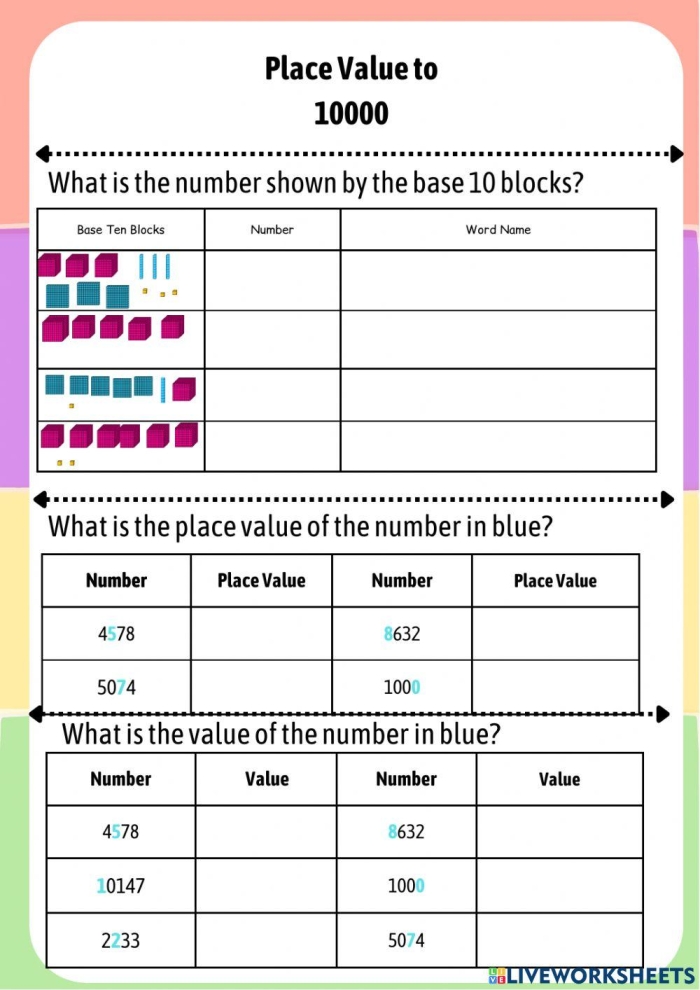 Students practicing place value up to ten thousands on a worksheet designed for fourth graders. Practice Place Value: Ten Thousands worksheet for Time and Money category.