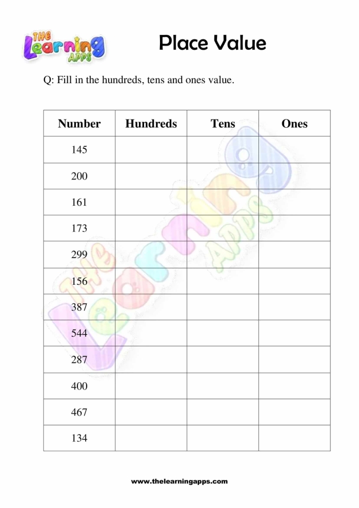 Fourth grade math worksheet for identifying the place value of each digit in four-digit numbers