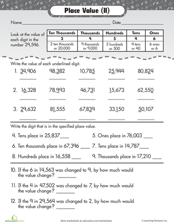 Worksheet for practicing place value up to ten thousands for fourth-grade students. Practice Place Value: Ten Thousands worksheet for enhancing math skills.