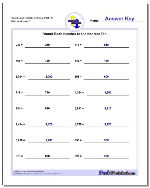 Comprehensive assessment tool for understanding subtraction concepts Math Review Part 1 worksheet focusing on place value and rounding for fourth graders