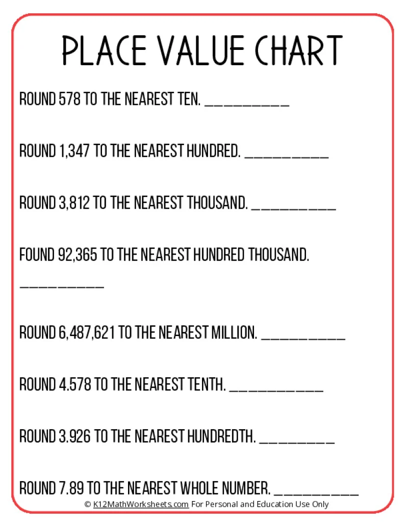 Comprehensive assessment for understanding number sense in subtraction Math Review Part 1 worksheet focusing on place value and rounding for fourth-grade students