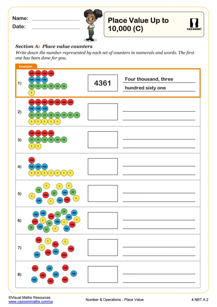 Fourth grade math worksheet featuring 15 practice problems to build place value skills up to the thousands