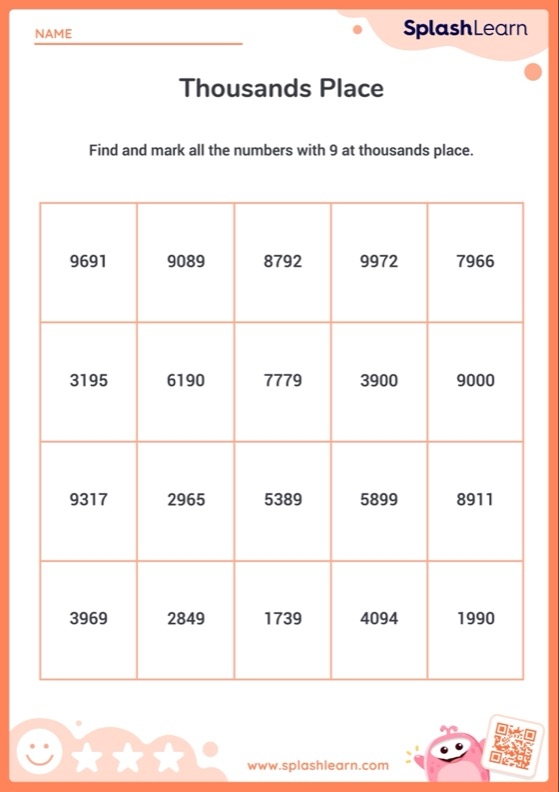 Fourth grade students practice identifying place values in numbers up to the thousands with 15 math problems on this worksheet