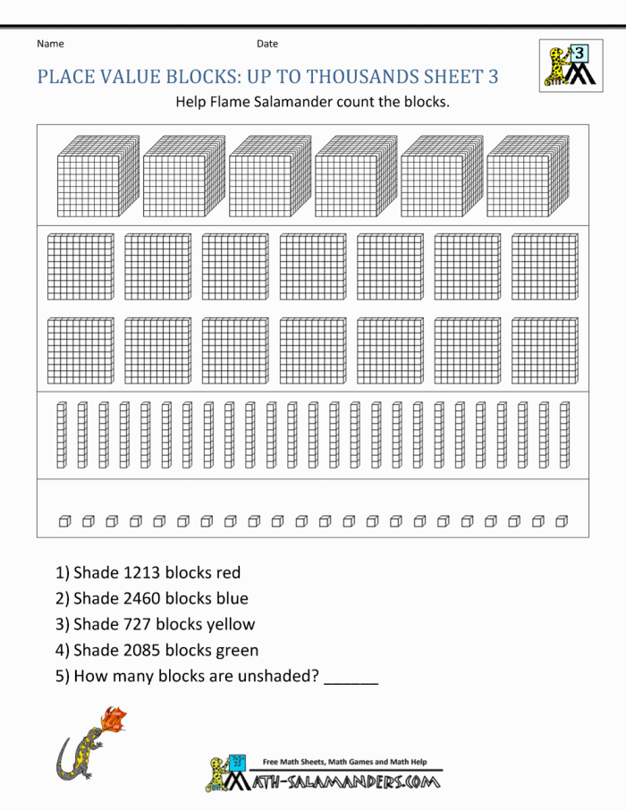Fourth grade math worksheet featuring fifteen problems to practice place value up to the thousands