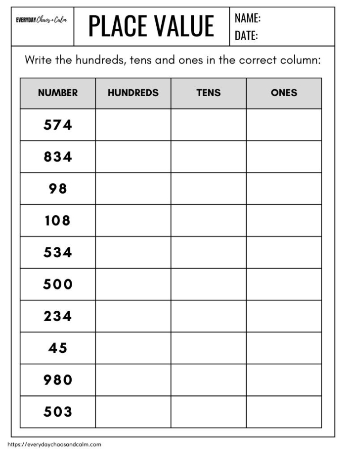 Fourth grade students practicing place value and number sense with thousands place problems on a math worksheet