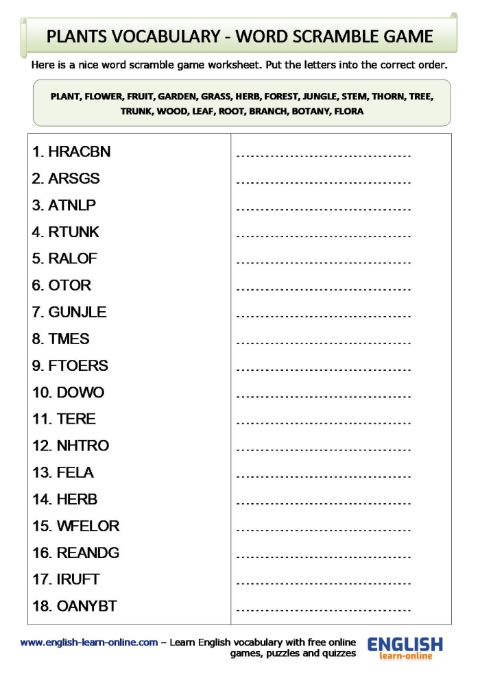 Plant Parts Vocabulary Worksheet for Fourth Grade Students Image 9 Fourth grade science worksheet featuring labeled diagrams to help students master essential plant vocabulary