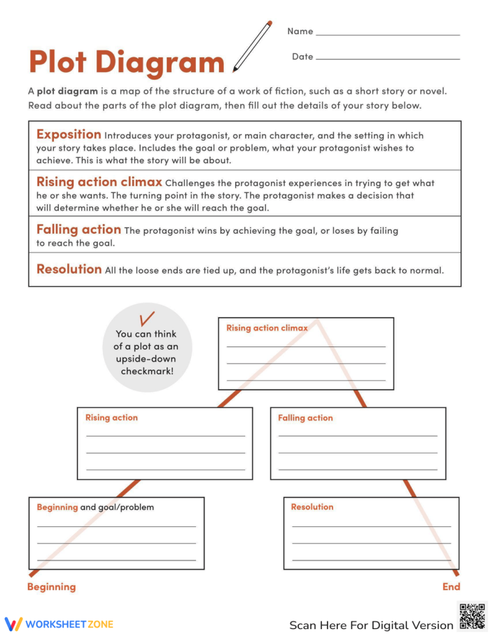 Plot Diagram Worksheet 24 Story Structure Template for Grade 4 Students Fourth grade plot diagram worksheet template for organizing story elements like exposition and climax