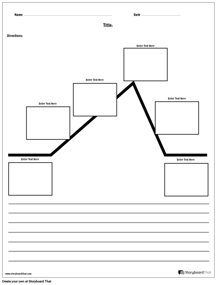 Plot Diagram Story Planning Worksheet for Elementary Students Fourth grade students complete a plot diagram worksheet template by labeling exposition, rising action, climax, falling action, and resolution for their story planning