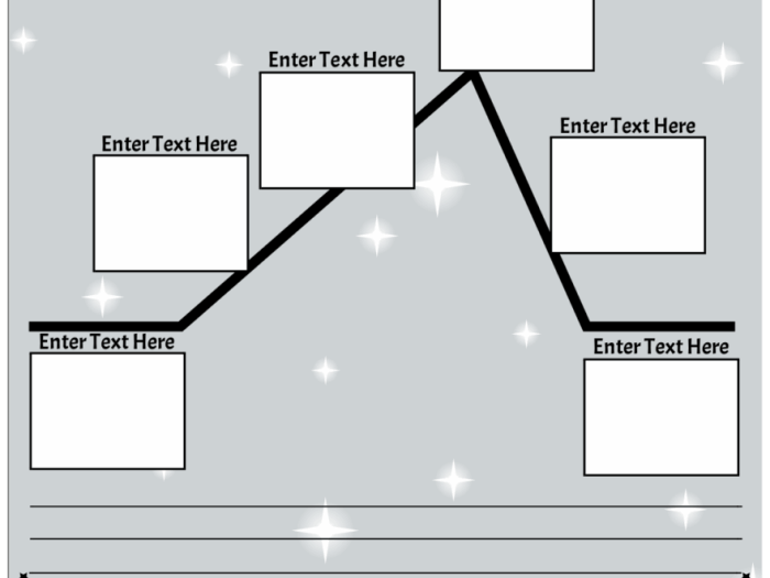 Plot Diagram Worksheet 18 for Fourth Grade Story Planning Fourth grade students practice narrative structure by completing this plot diagram worksheet number 18