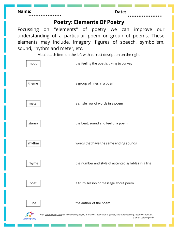 Alphabet worksheet for Fourth Grade Worksheet showcasing a Poetry Guide for fourth-grade students with key elements and types of poems. Educational resource for exploring poetry elements and forms in the classroom.